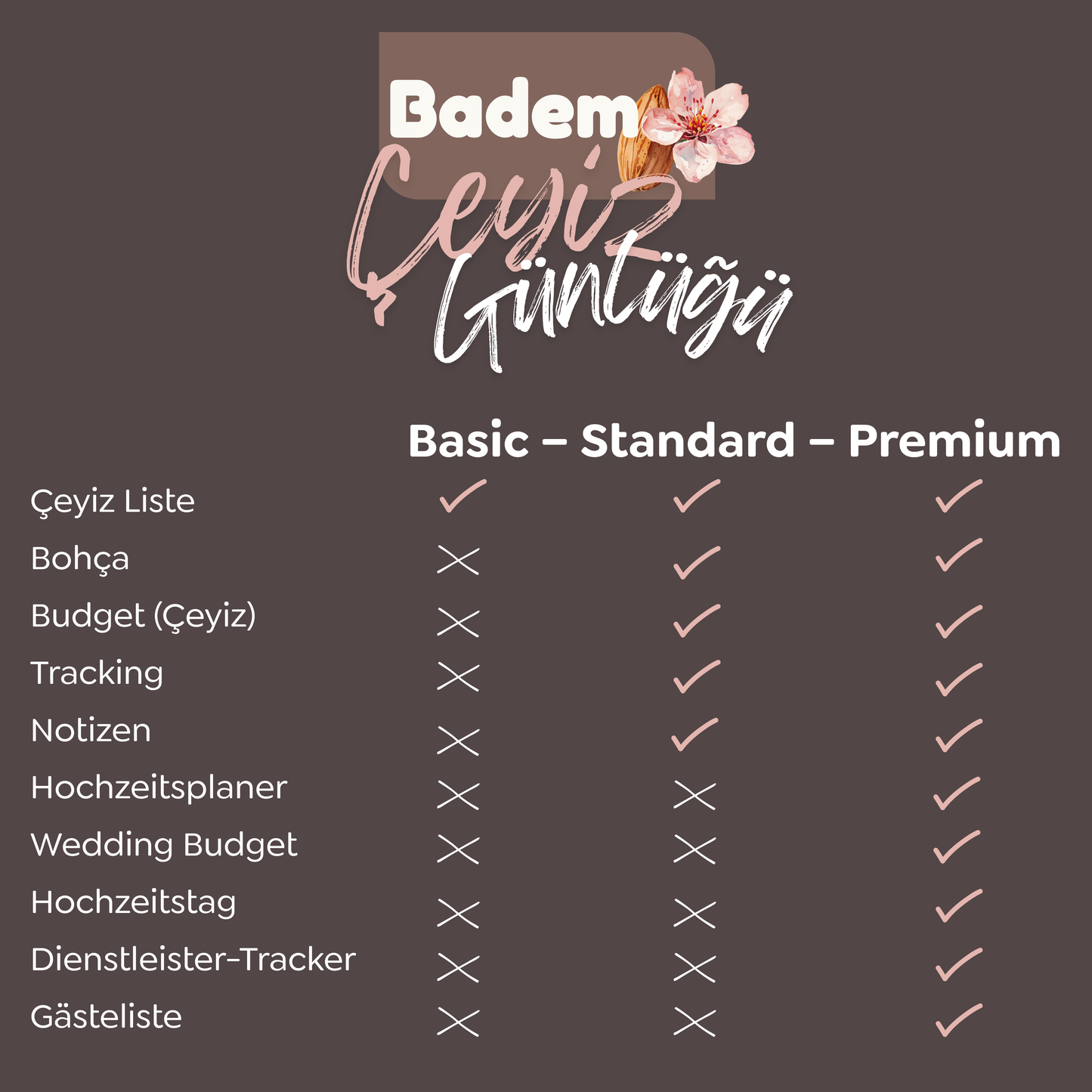 Badem - Çeyiz Günlüğü (Premium)